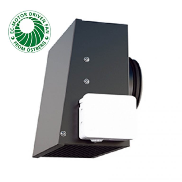 Östberg wandventilator RS EC
