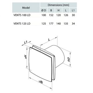 Vents badkamerventilator Design Ø125 mm | 167 m³/h | Timer | Aluminium mat - Afbeelding 4