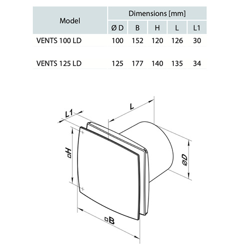 meesteres haar Orthodox Vents Design badkamerventilator Ø100 mm | 88 m³/h | Wit