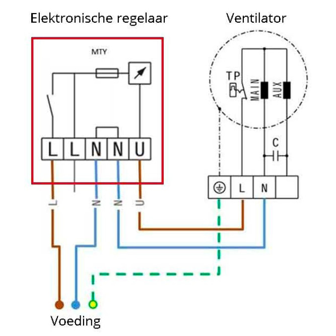 aansluiting ruck elektronische regelaar MTY op ventilator
