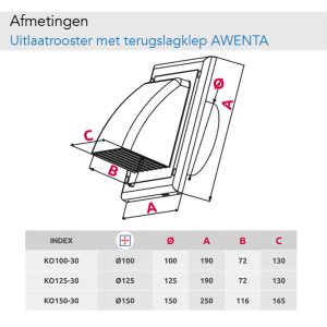 Afmetingen luchtrooster KO100 en KO125 van Awenta