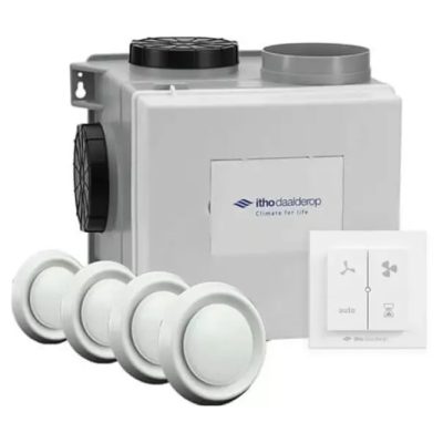 Itho Daalderop ventilatiebox