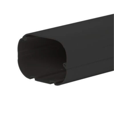 Inoac leidinggootsysteem