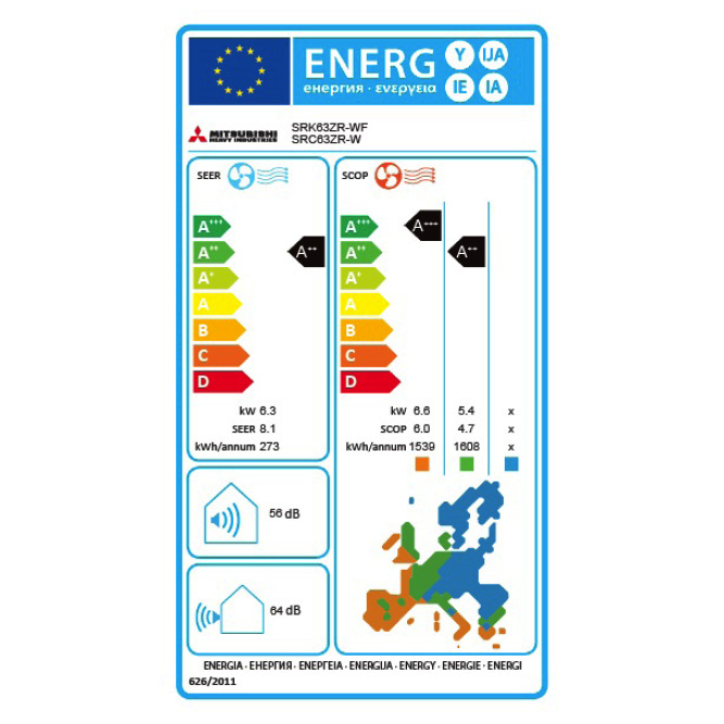 energielabel SRK63ZR-WF